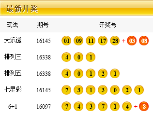 今晚頭尾開獎(jiǎng)結(jié)果最新，多方觀點(diǎn)分析與個(gè)人立場闡述