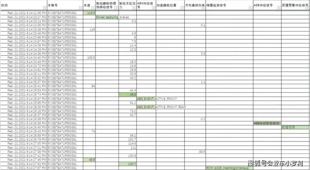 新奧門開獎(jiǎng)結(jié)果2024開獎(jiǎng)記錄查詢表,科學(xué)數(shù)據(jù)解讀分析_味道版11.290