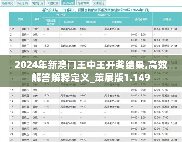 2024年新澳門王中王免費(fèi),策略優(yōu)化計劃_強(qiáng)勁版40.640