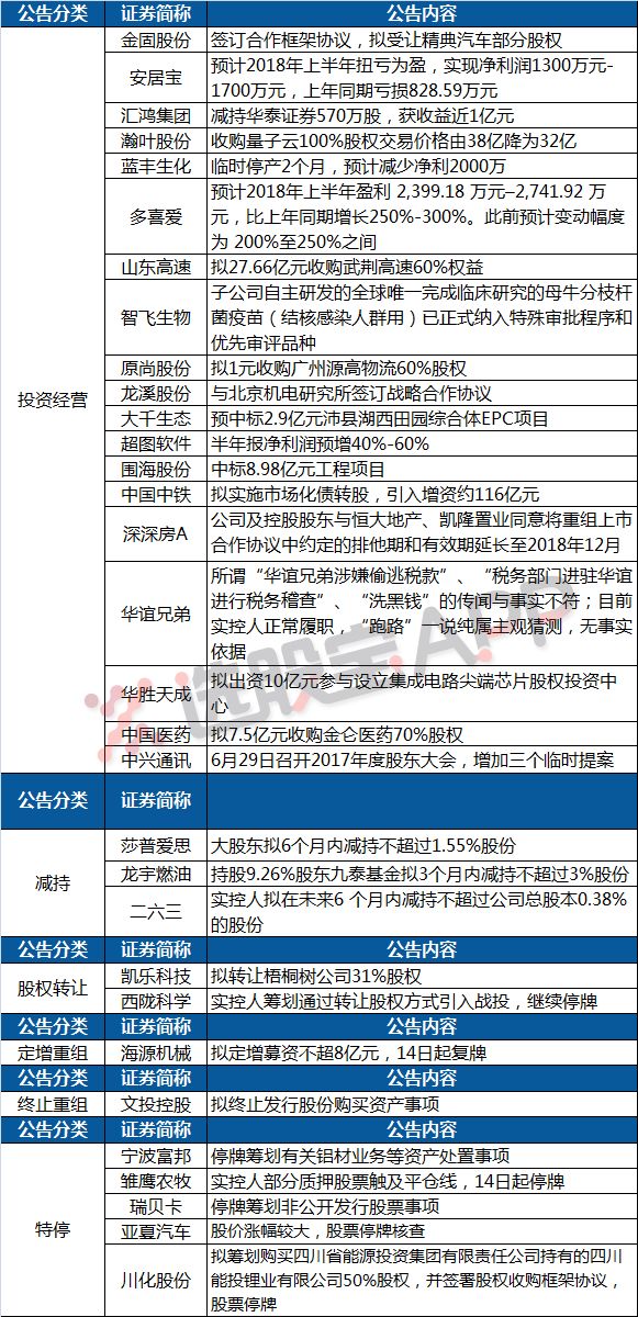 2024澳門(mén)特馬今,安全性方案執(zhí)行_采購(gòu)版50.158