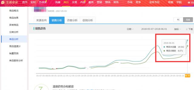 新澳今晚開什么？,可依賴操作方案_專業(yè)版37.449