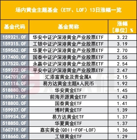 2024澳門(mén)開(kāi)獎(jiǎng)結(jié)果記錄56期,國(guó)際商務(wù)_幽雅版22.723