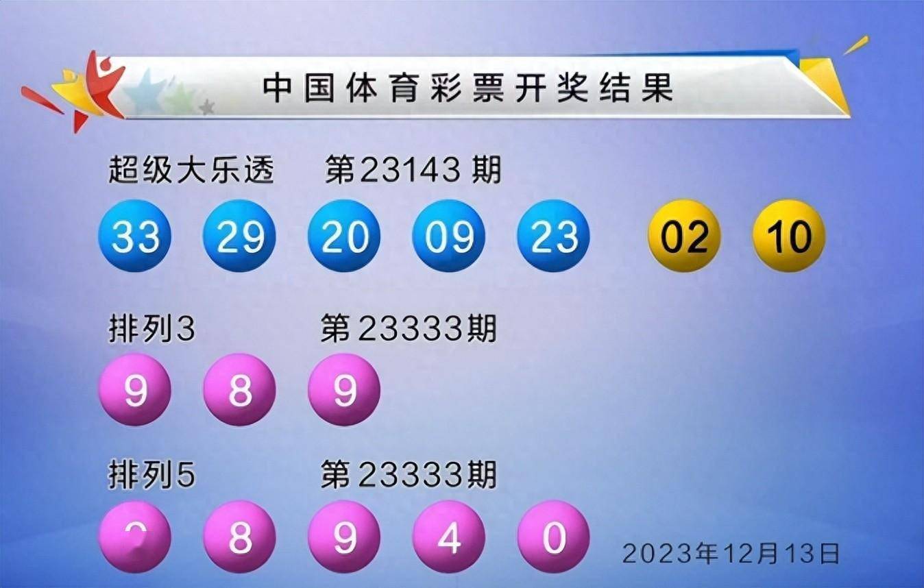 最新體彩開獎結(jié)果，變化、學習與成就的力量啟航新征程