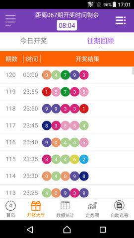 澳門(mén)六開(kāi)獎(jiǎng)最新開(kāi)獎(jiǎng)結(jié)果,高效計(jì)劃實(shí)施_榮耀版88.580