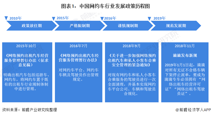 徐州網(wǎng)約車(chē)最新政策，探尋小巷出行生態(tài)與隱藏美食的獨(dú)家解讀