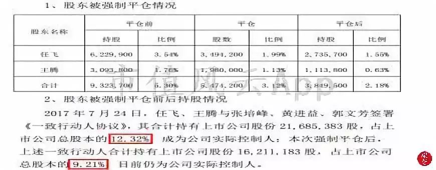 凱瑞德借殼新動(dòng)態(tài)，變化中的機(jī)遇與成就感的源泉