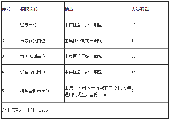 晉州最新招聘動態(tài)，啟程探索自然美景，尋找內(nèi)心的寧靜之樂