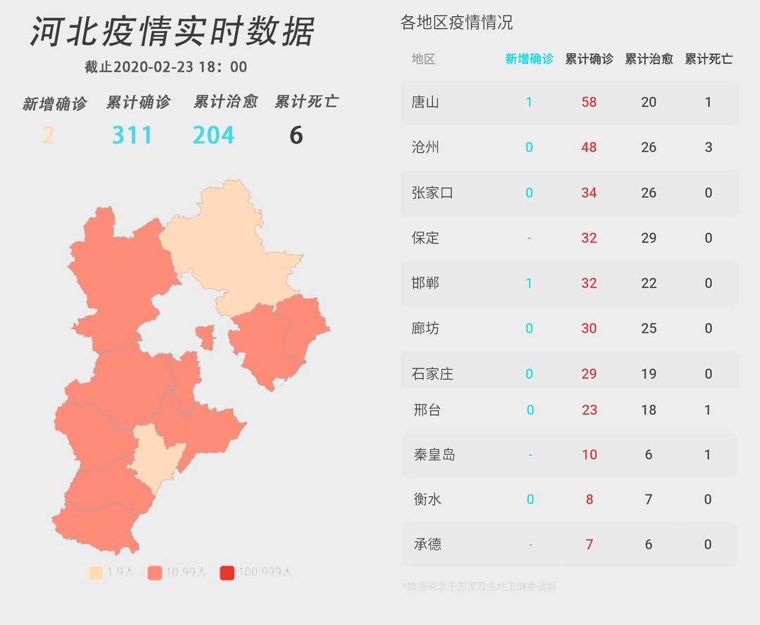河北疫情最新動(dòng)態(tài)，自然美景探索之旅的防疫須知