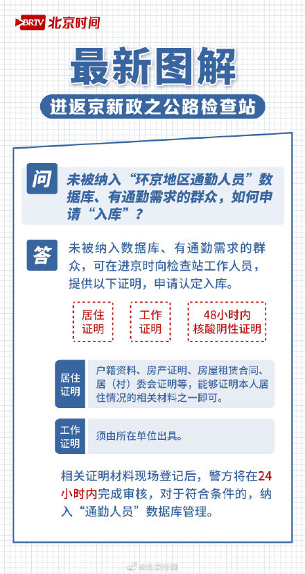 智能返京助手引領(lǐng)未來生活潮流，最新返京規(guī)定下的科技新寵