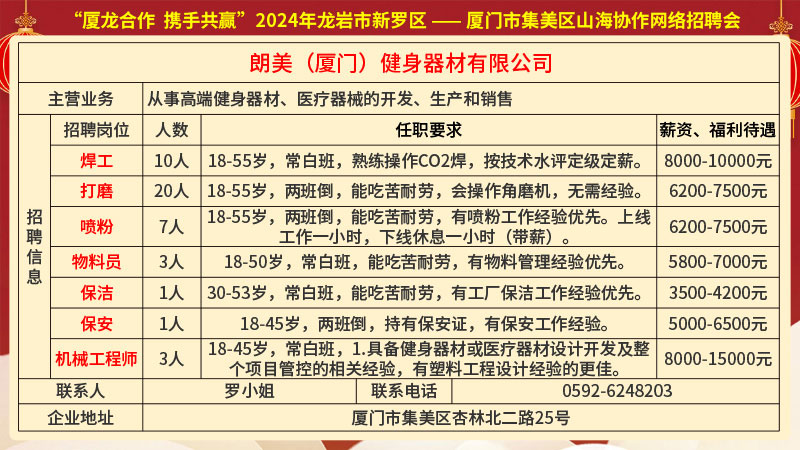 泉港招聘網(wǎng)最新職位發(fā)布，影響與觀點分析