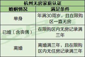 限售政策解讀，深度剖析與理解
