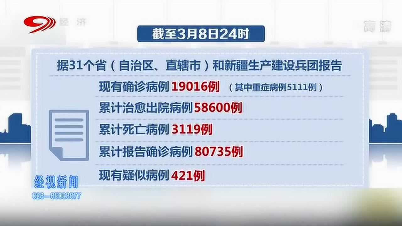 科技重塑防線，智能守護(hù)健康新生活，最新疫情病例報(bào)告分析
