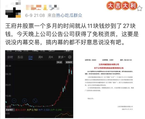 王府井股票行情深度解析，背景、重要事件與地位探究
