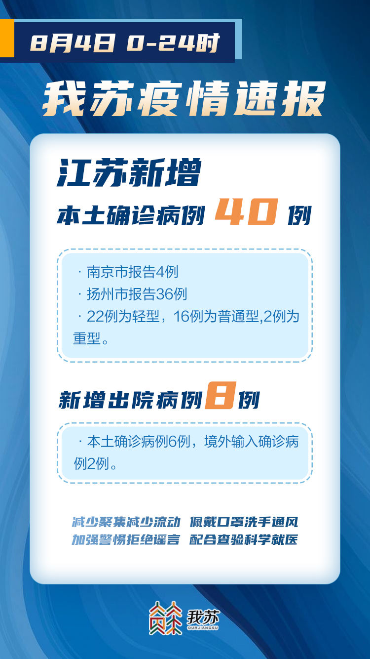 江蘇省最新疫情通報，詳細(xì)步驟指南及最新更新