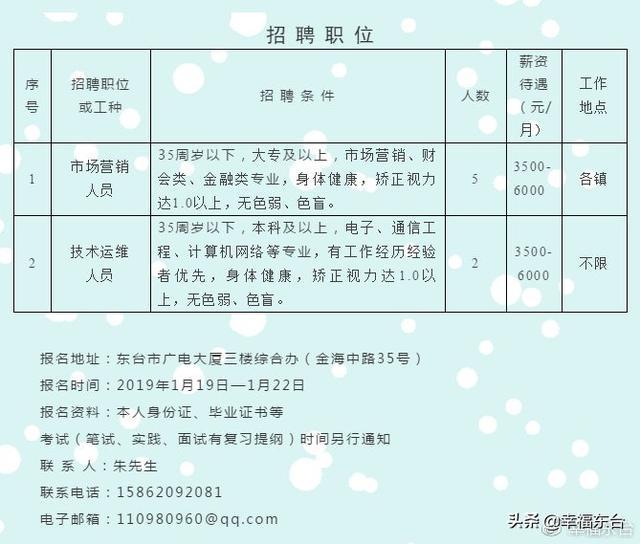 鹽城鹽都最新招聘信息匯總，與自然美景同行，尋找內(nèi)心的寧靜之旅