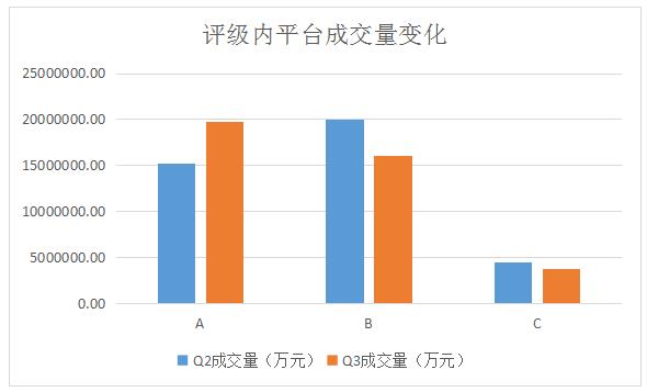 融360最新網(wǎng)絡(luò)貸款評級，心靈與自然的完美交融之旅
