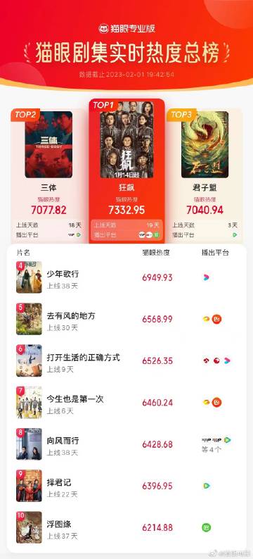 貓眼電影官網(wǎng)，夢想起航，自信與成就感的源泉