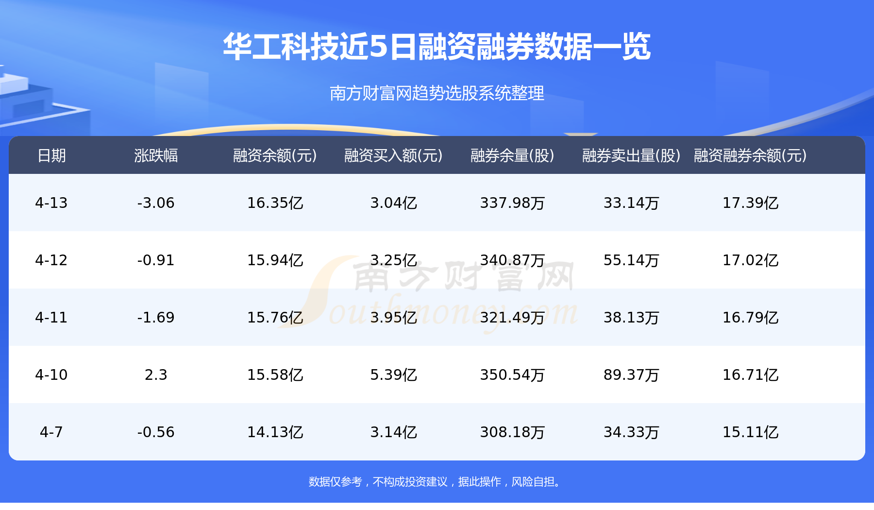 華工科技行情深度解析，最新動(dòng)態(tài)與前景展望