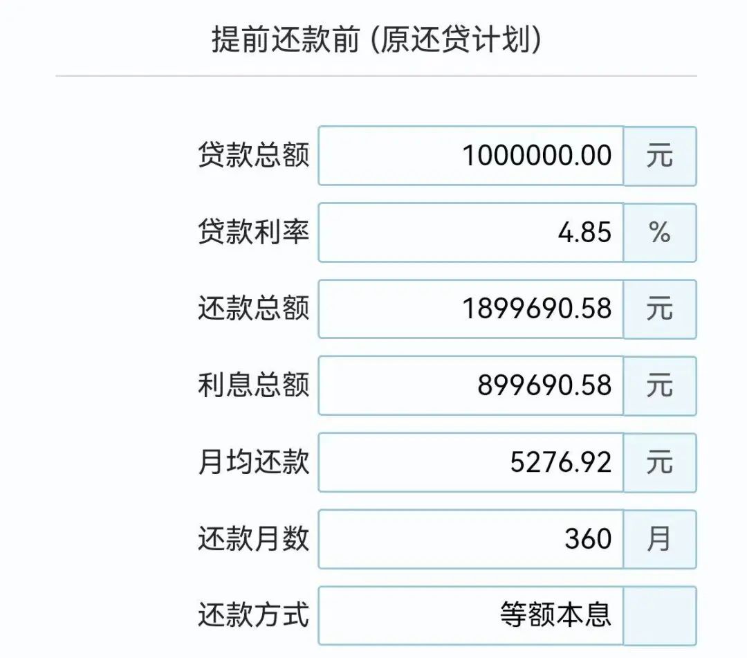技術革新引領金融變革，提前還款計算工具更新升級