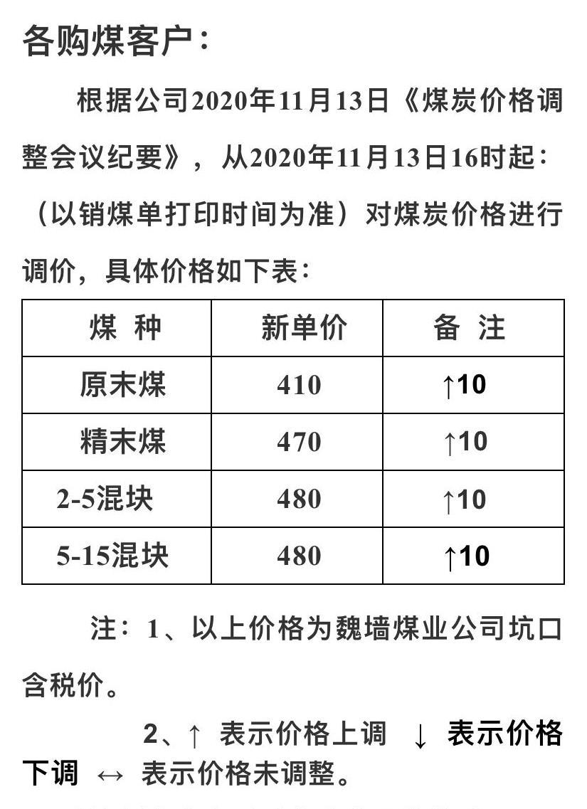 府谷煤炭最新報價，啟程探尋自然美景，煤之寧靜的探尋之旅