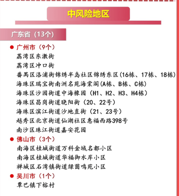 吳川新聞最新動態(tài)，多元視角探討城市發(fā)展之路