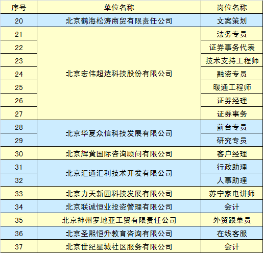 焦作蒙牛最新職位招聘，探尋內(nèi)心的寧?kù)o與力量，與自然同行