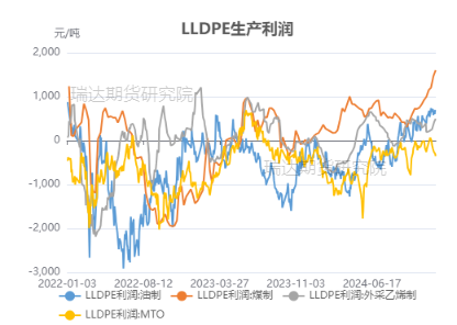 未來科技、經(jīng)濟與社會發(fā)展的三大趨勢，2025年最新預(yù)測