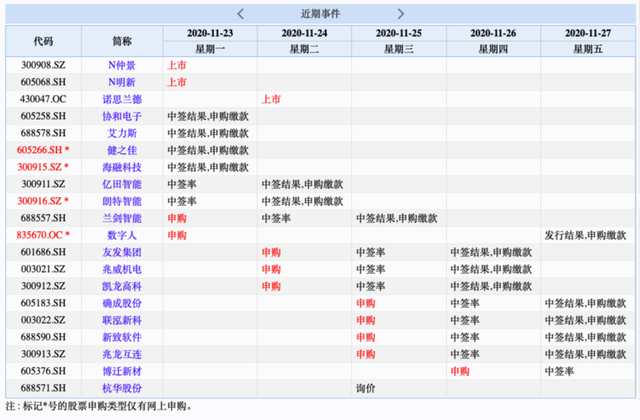 易德申購上市時(shí)間揭秘，最新動(dòng)態(tài)與預(yù)測(cè)????