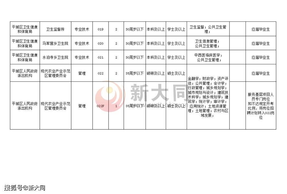 唐山最新職位招聘大揭秘，探尋職業(yè)發(fā)展的無限可能