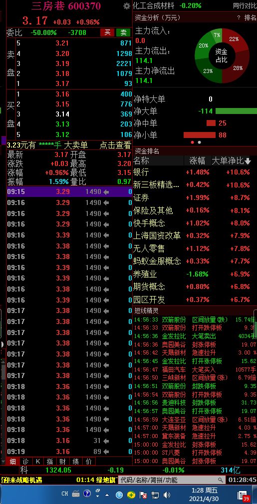 揭秘603609股票行情，股市小故事中的不解之緣