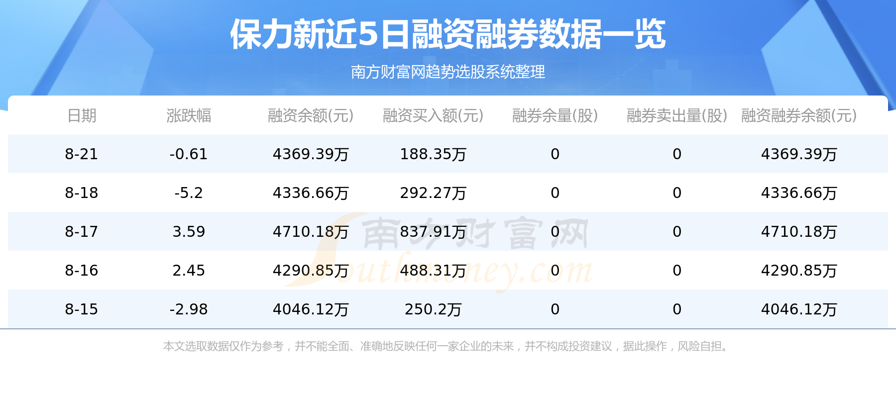 保力新股票深度解析，探尋投資價(jià)值與潛力所在
