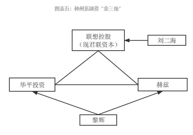 參股新三板的上市公司，意義、價(jià)值及深度探析