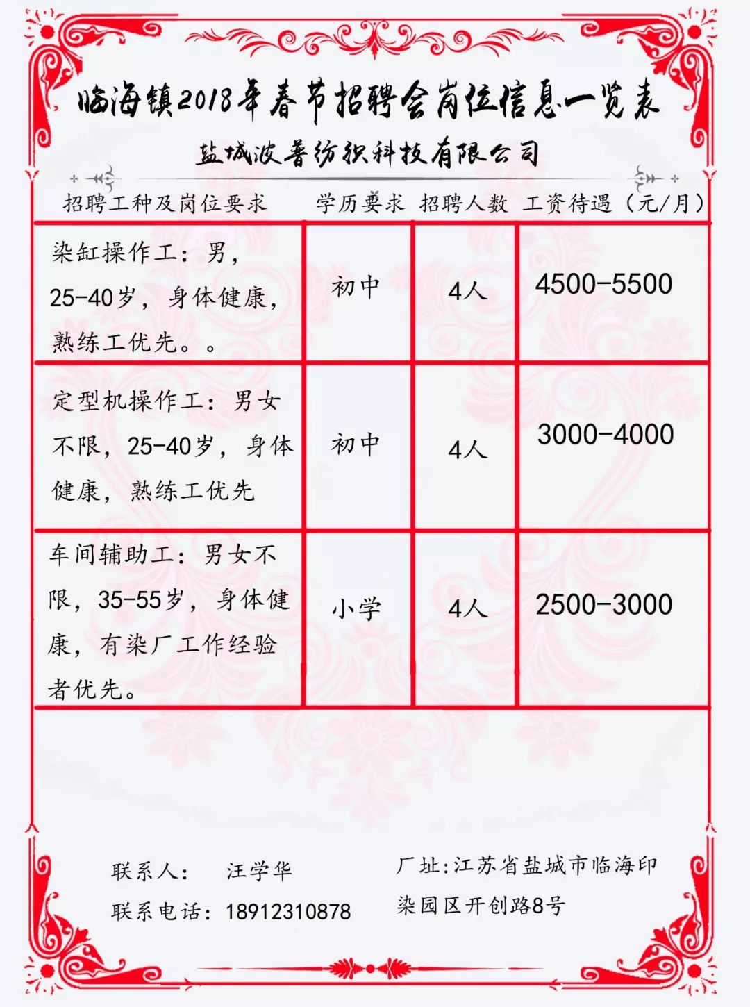 贛榆招工最新動態(tài)，區(qū)域發(fā)展與人才引進(jìn)的雙向選擇