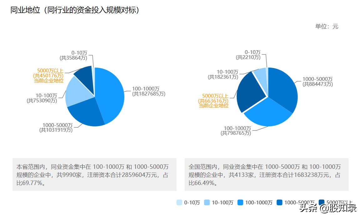佳士科技最新動(dòng)態(tài)，跟上科技步伐，掌握應(yīng)用技能