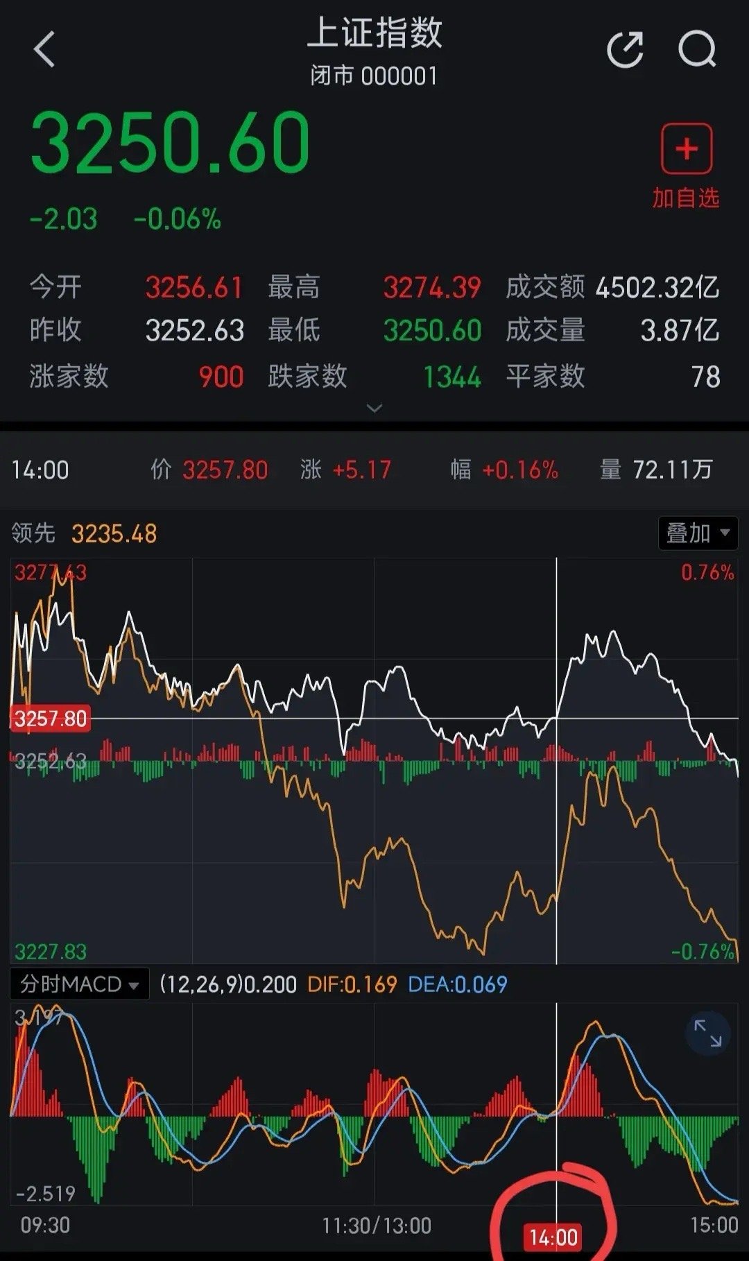 中國股市最新消息新聞重磅更新，股市動態(tài)與趨勢分析????