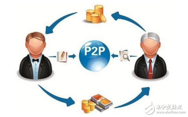 P2P最新版，變化中的學(xué)習，擁抱自信與成就之路