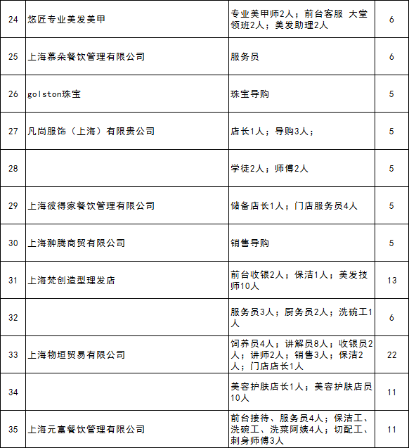 九亭最新招聘信息，求職路上的福音