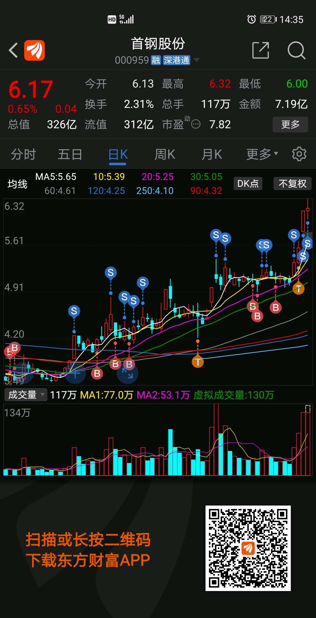首鋼股票最新動(dòng)態(tài)，全面指南與投資決策步驟標(biāo)題建議，首鋼股票最新消息概覽與投資決策步驟指南