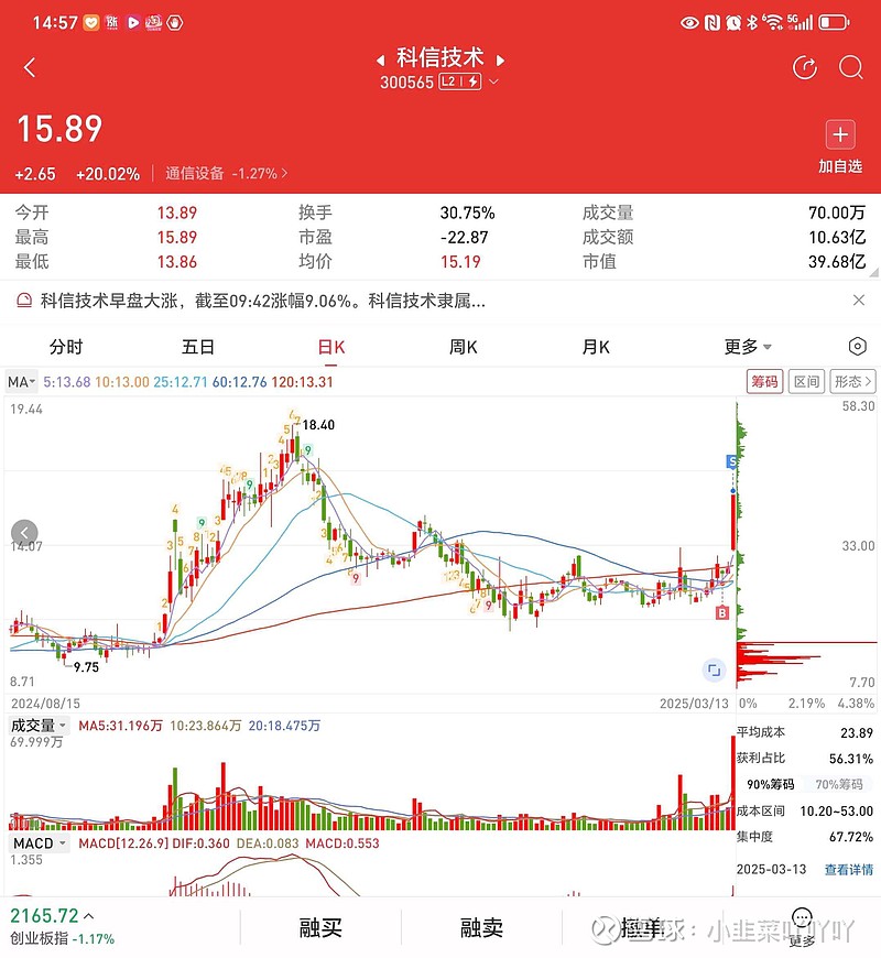 科信技術引領科技創(chuàng)新，塑造未來科技生態(tài)的最新動態(tài)