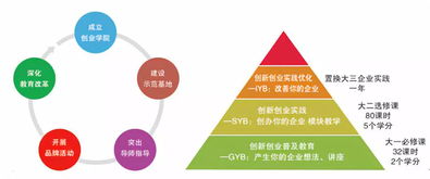 科技之光，夢想之翼——2025最新勵志圖片激勵前行