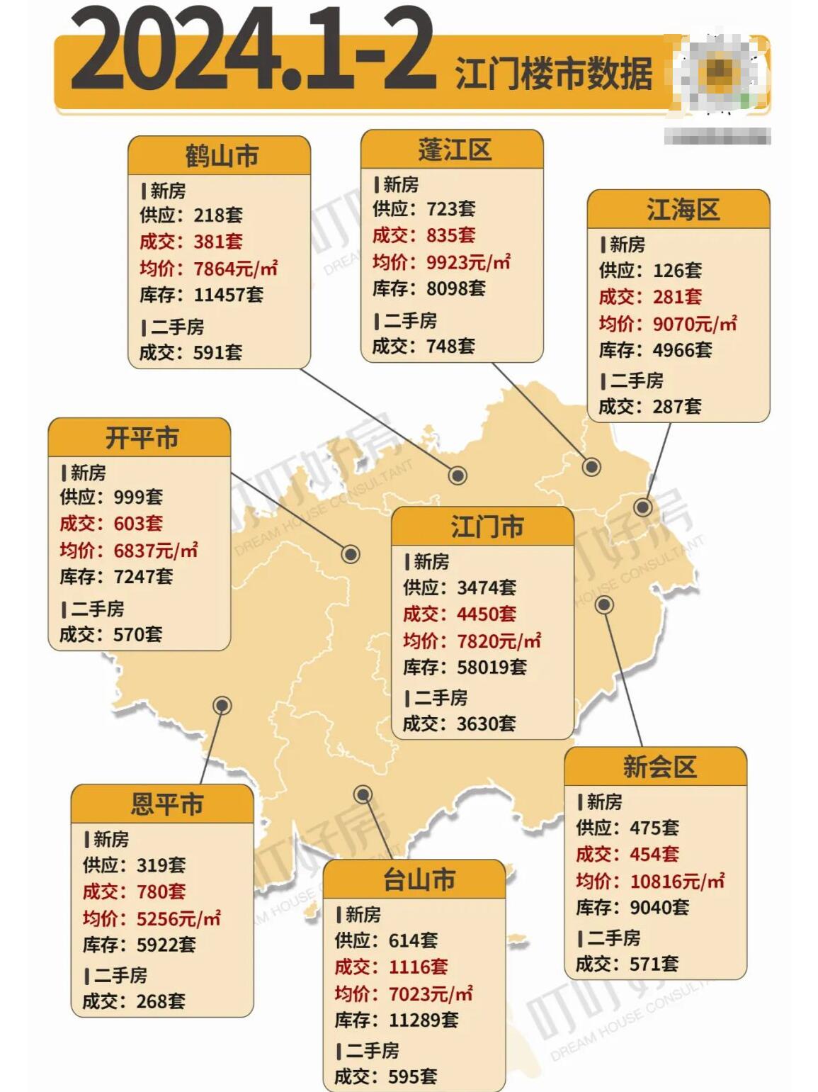 江門最新補(bǔ)地價(jià)揭秘，巷弄深處的美食秘境探索