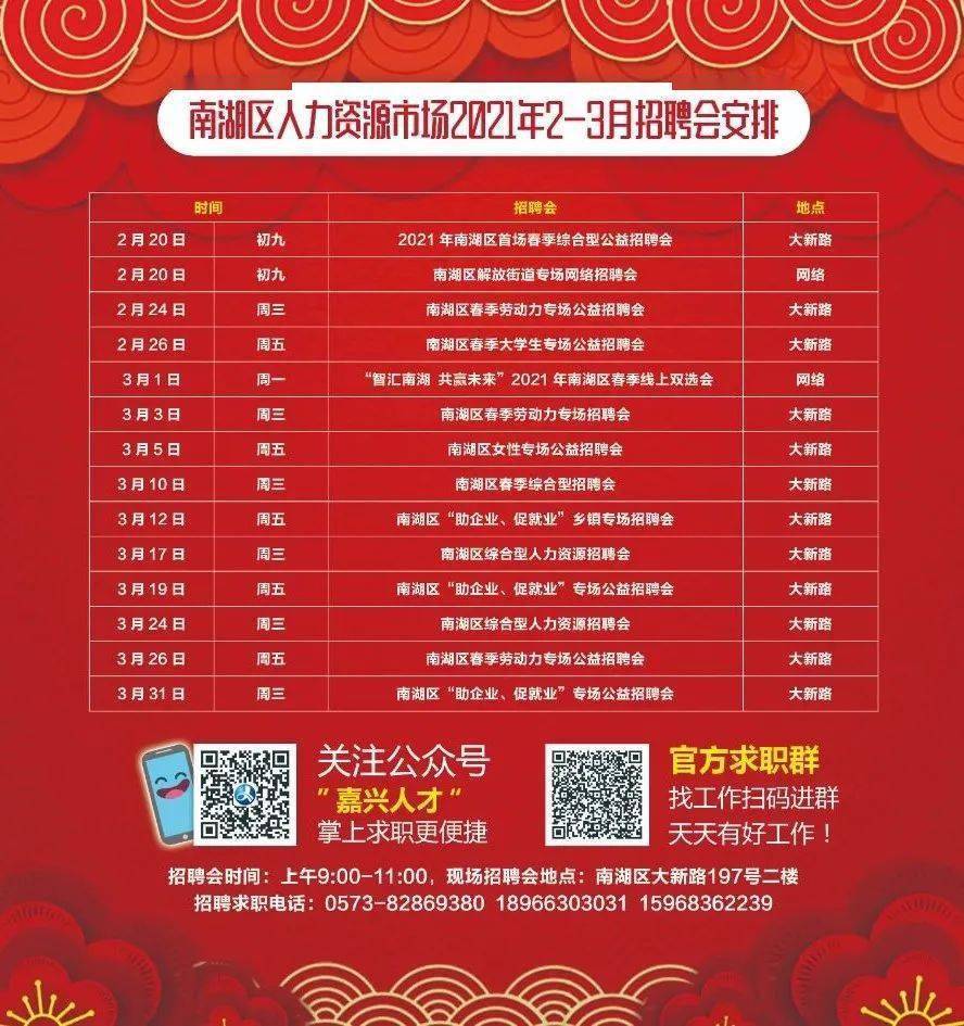 南區(qū)最新招聘，時代脈搏與人才交響的交響樂章