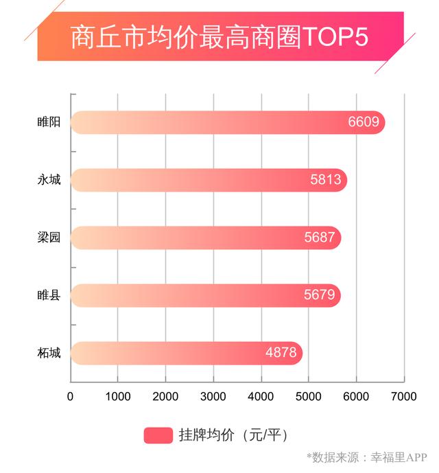 睢縣最新房價探索與心靈之旅，自然美景與內(nèi)心平靜的追尋