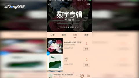 最新暢銷鈴聲專輯，愛的旋律與日常趣事的融合