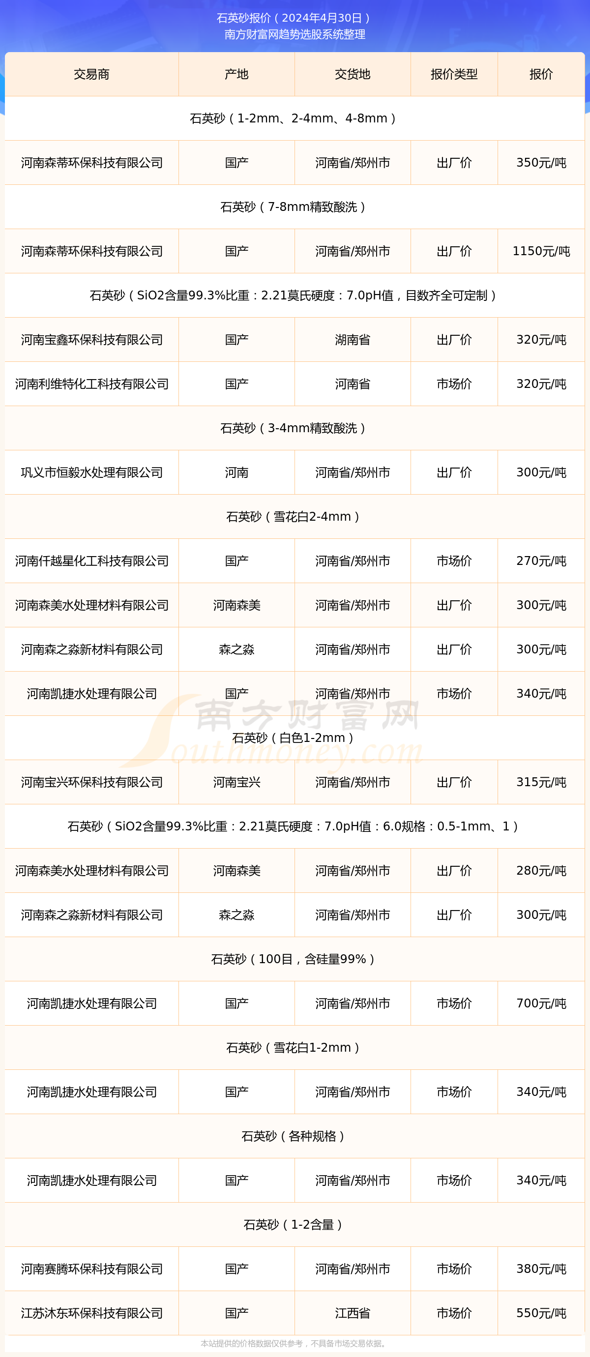 最新河沙，小巷中的寶藏與獨(dú)特環(huán)境魅力