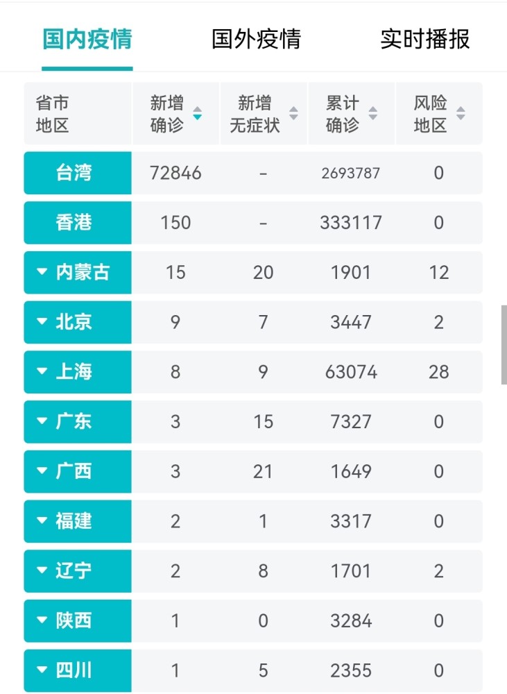 今日疫情最新動態(tài)，全面指南助你應(yīng)對疫情，保障個人安全
