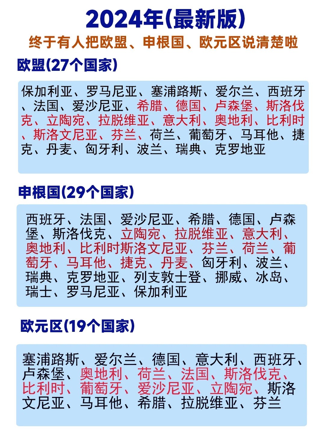 最新24國，變化、學習與自信的力量驅(qū)動下的探索之旅