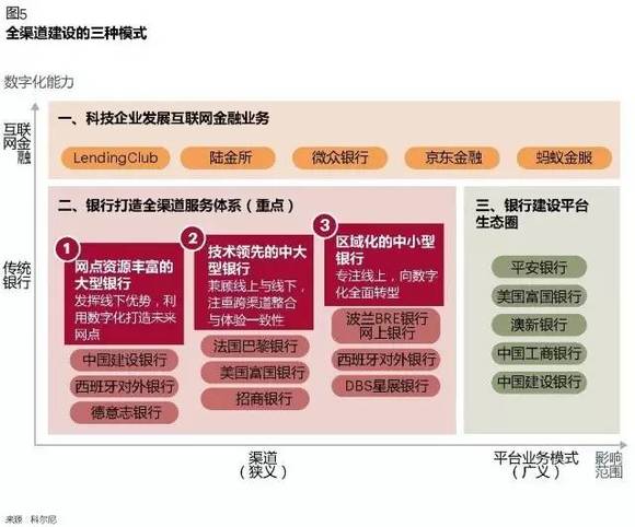 工行最新渠道，開啟成長之旅，擁抱變化，自信閃耀的未來之門