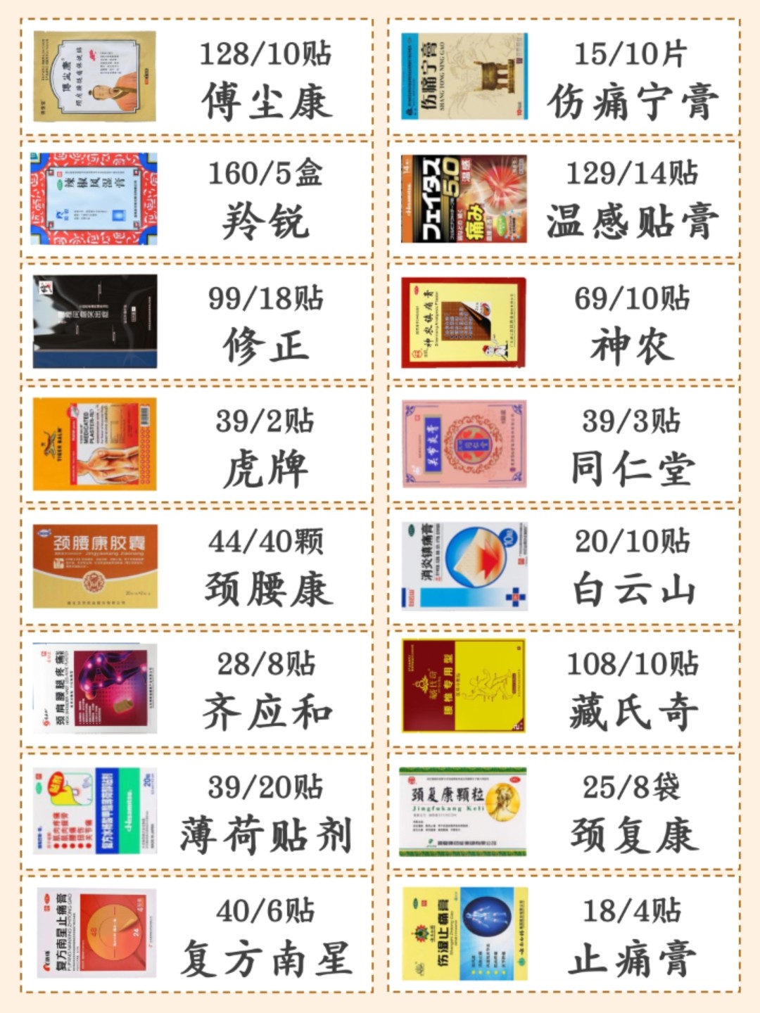 醫(yī)藥領(lǐng)域的新突破，最新硬膏劑及其影響