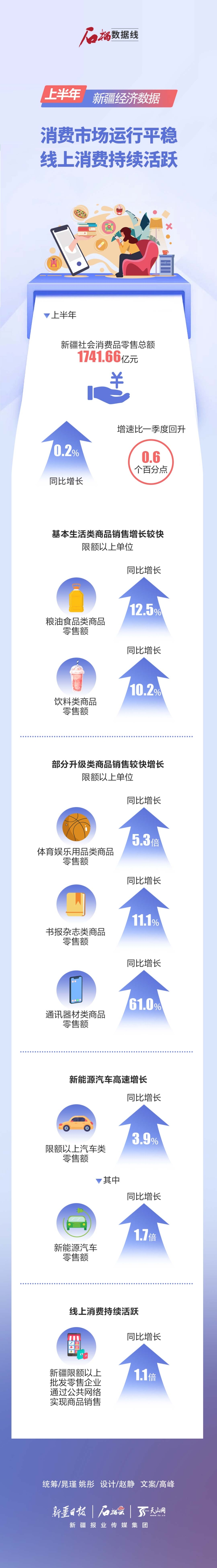 新疆最新數(shù)據(jù)，變化、學(xué)習(xí)與自信的力量展現(xiàn)新篇章